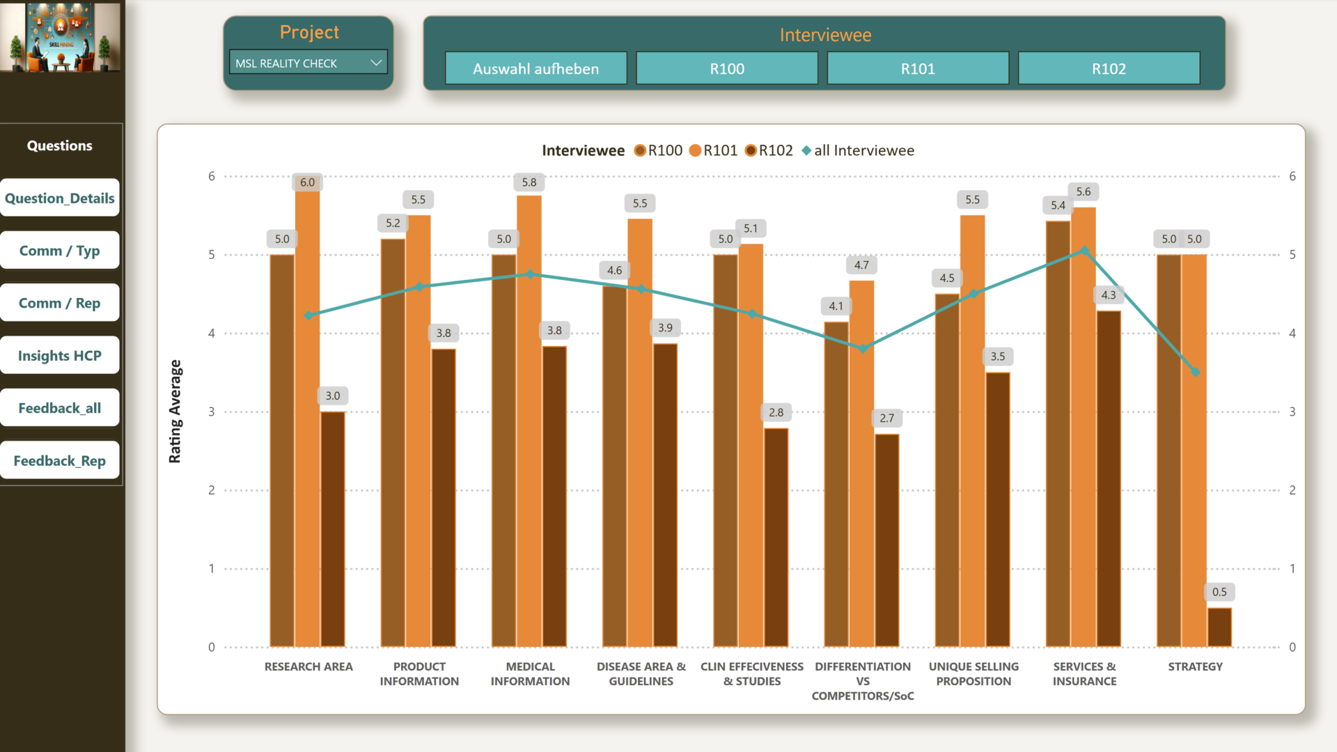 Reality Check Power BI — Slide 2