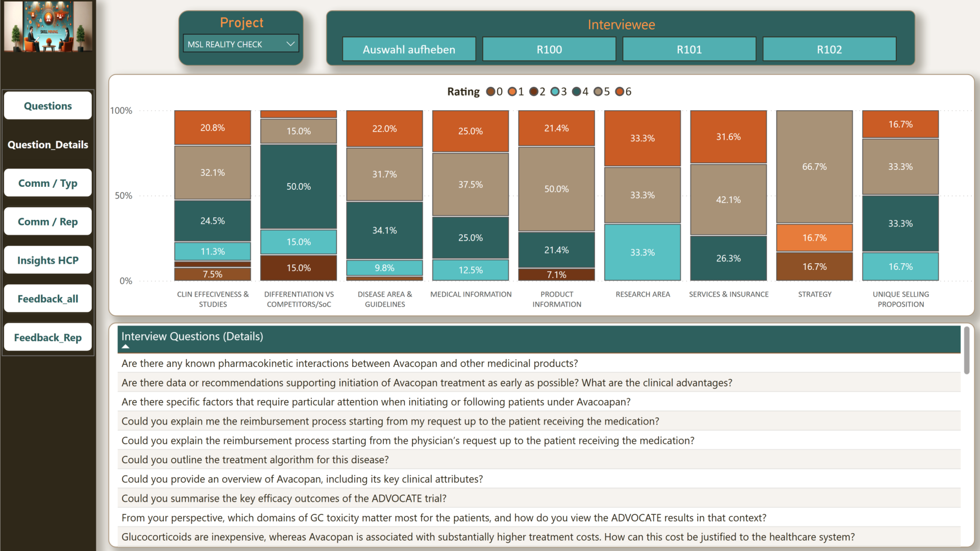 Reality Check Power BI — Slide 3