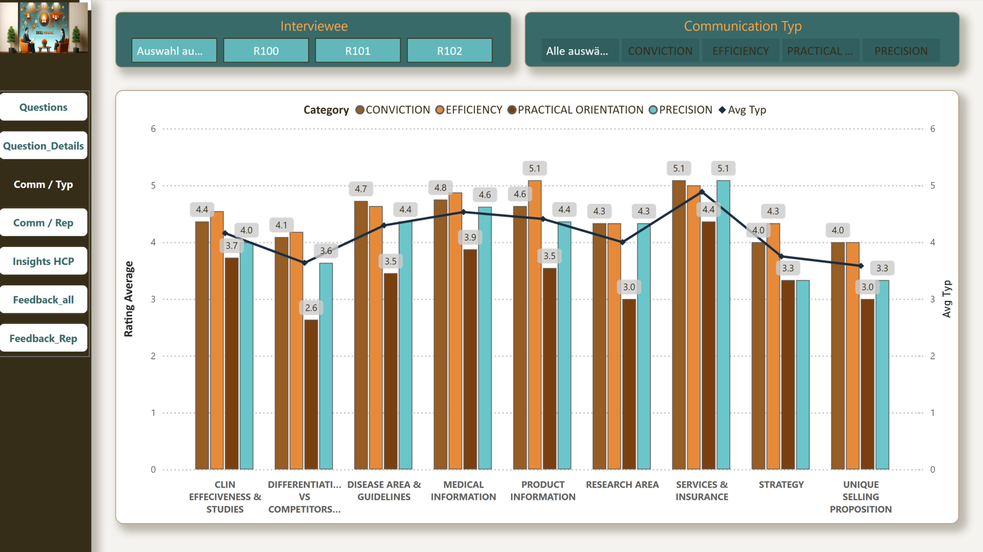 Reality Check Power BI — Slide 4