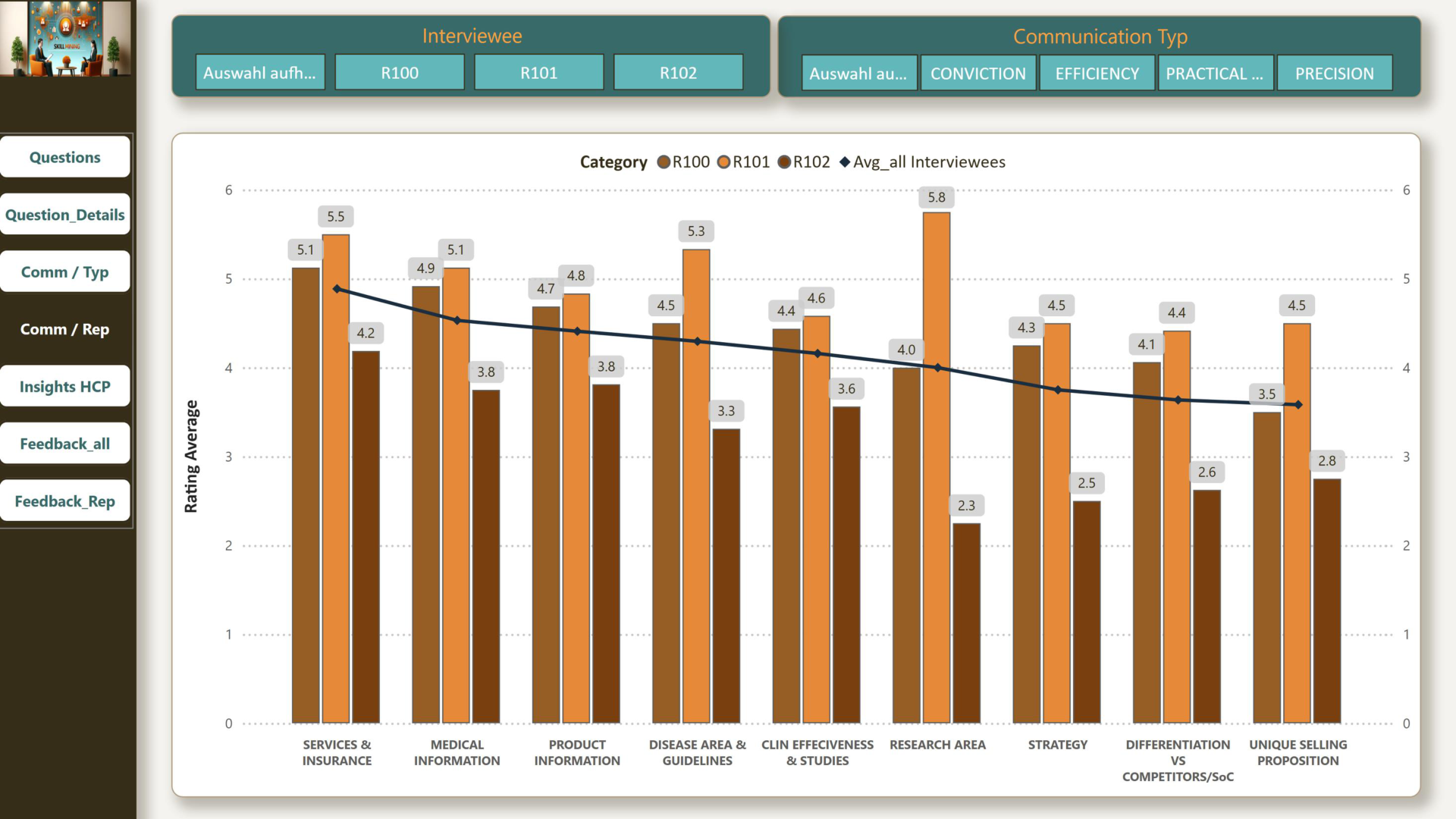 Reality Check Power BI — Slide 5