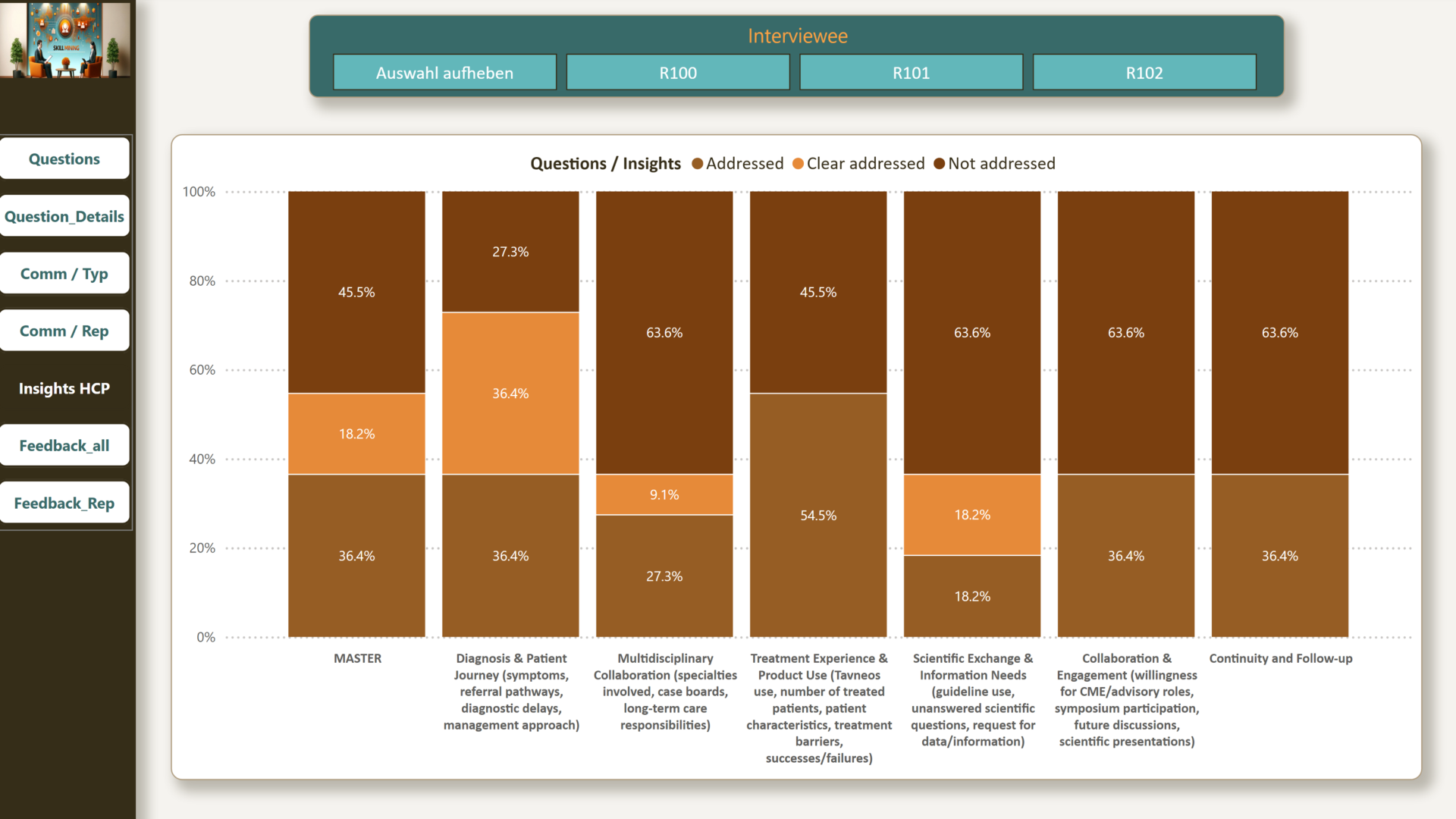 Reality Check Power BI — Slide 6